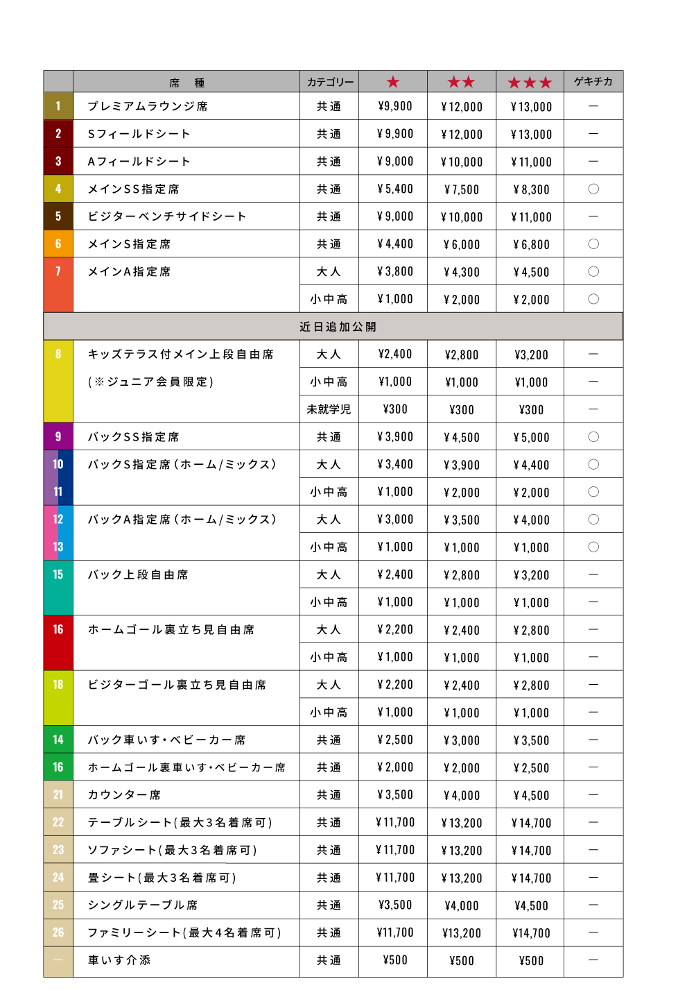 2025シーズン | チケット販売席種・販売価格決定のお知らせ 