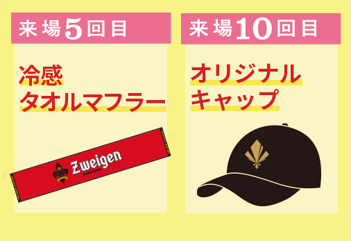 来場回数でプレゼント