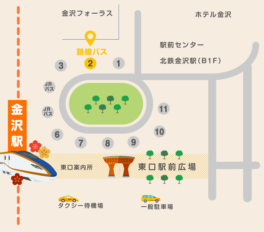 東口マップ