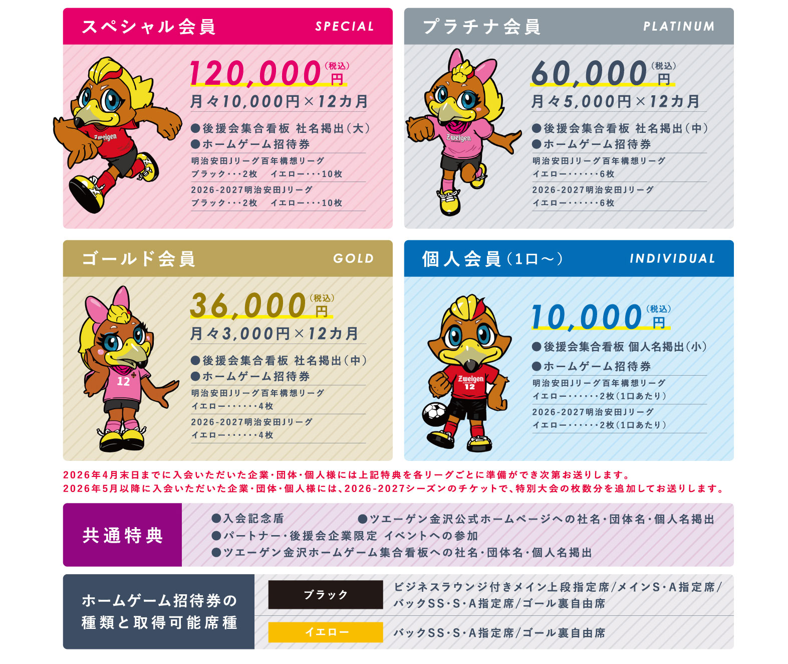 後援会 会員特典